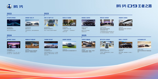 腾势之夜：“九球天后”潘晓婷成腾势D9第30万辆车主