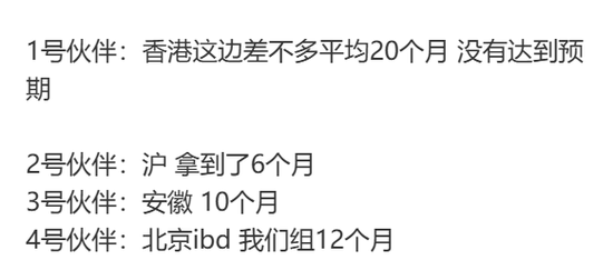 中金公司年终奖疑似发了，约2-3月工资