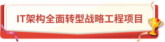 中国银行荣获金融科技七项大奖！