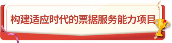 中国银行荣获金融科技七项大奖！