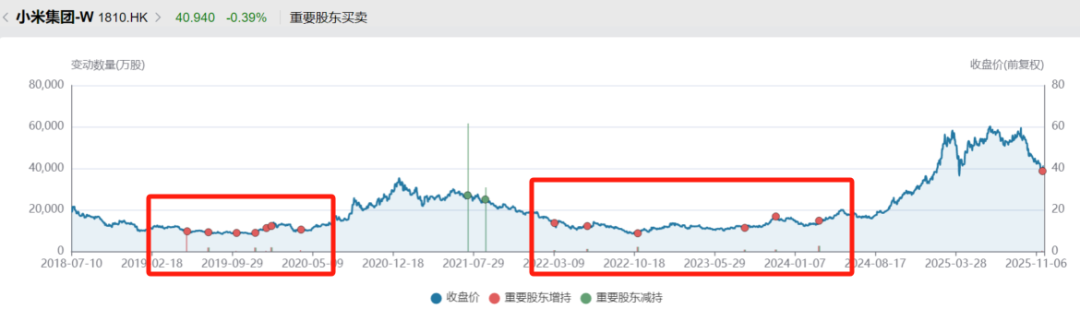 雷军的“作业”能抄吗？怎么抄？