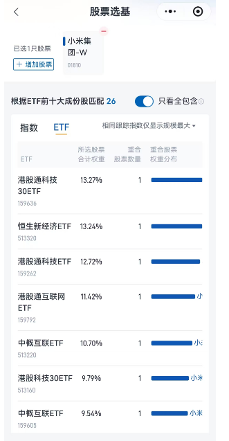 雷军的“作业”能抄吗？怎么抄？