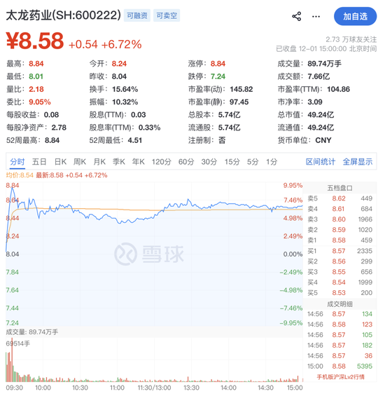 600222，控制权或生变！明起停牌