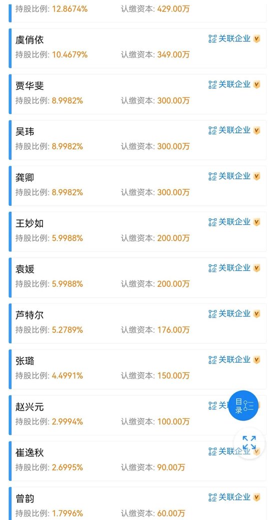 永赢基金员工持股名单!