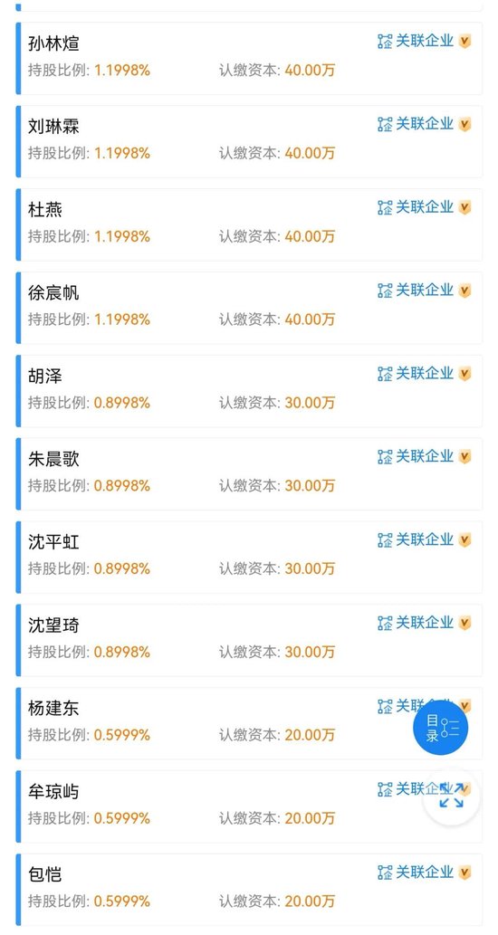 永赢基金员工持股名单!