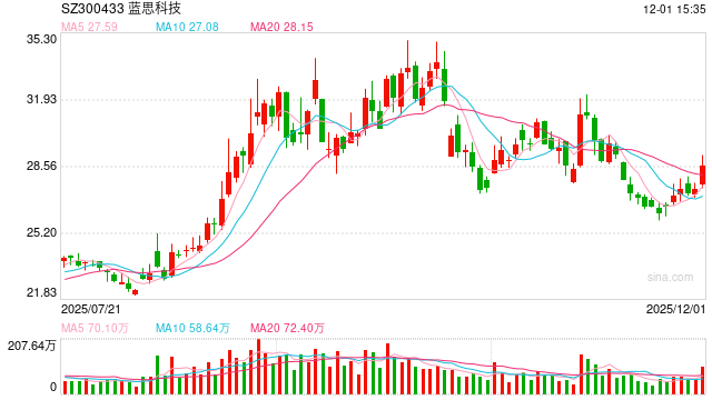 53岁千亿“果链”龙头蓝思科技独董病逝