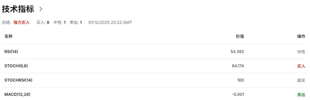 欧元EURUSD面临双杀？德法制造业集体坠落，欧元区PMI再度破位