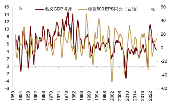 中金 | 股市长牛之中国道路:向新而生