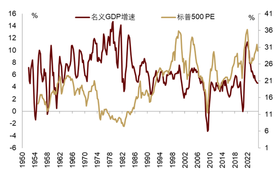 中金 | 股市长牛之中国道路:向新而生