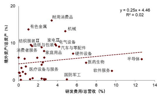 中金 | 股市长牛之中国道路:向新而生
