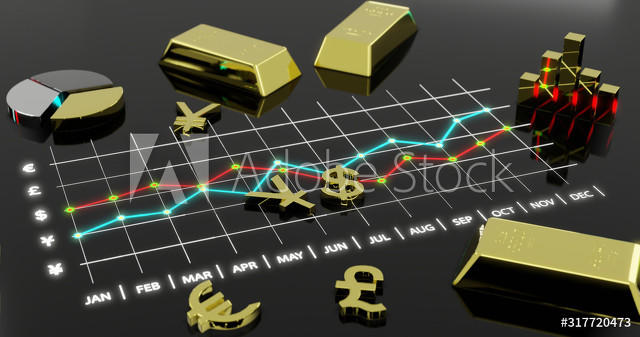 期货持仓限额规则是什么？