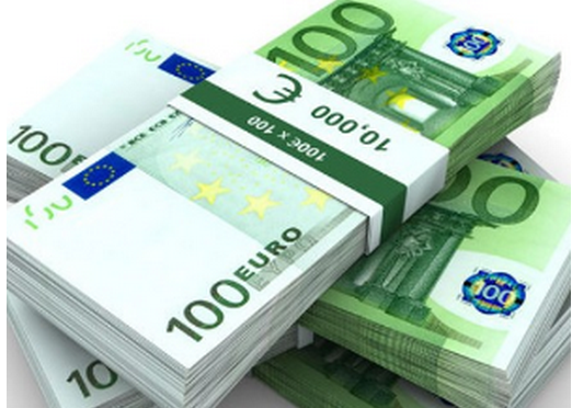 期货价格走势分析需看哪些指标？