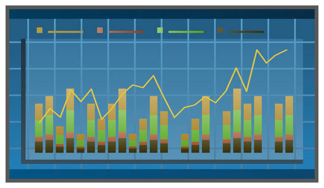 持仓量变化能反映什么信息？