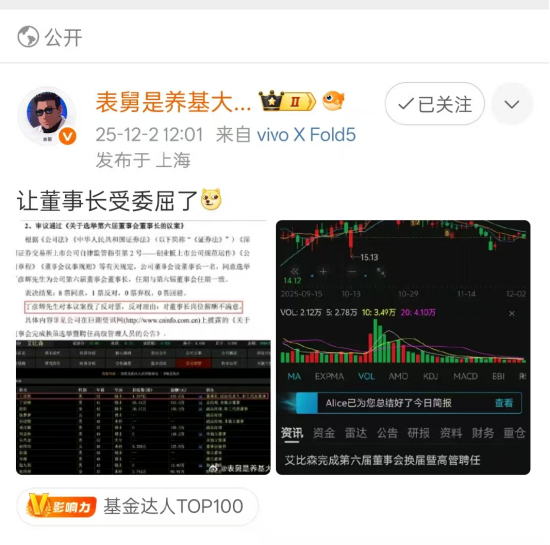 艾比森董事长丁彦辉反对自己当董事长？理由是对岗位薪酬不满意，其2024年薪酬达435万元