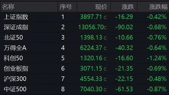 尾盘猛拉！000735，垂直涨停！这一概念突然爆发