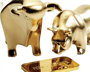 黄金投资工具哪种风险收益更均衡？