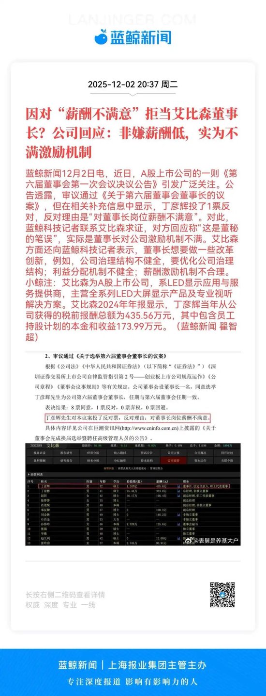 因对“薪酬不满意”拒当艾比森董事长？公司回应：非嫌薪酬低，实为不满激励机制