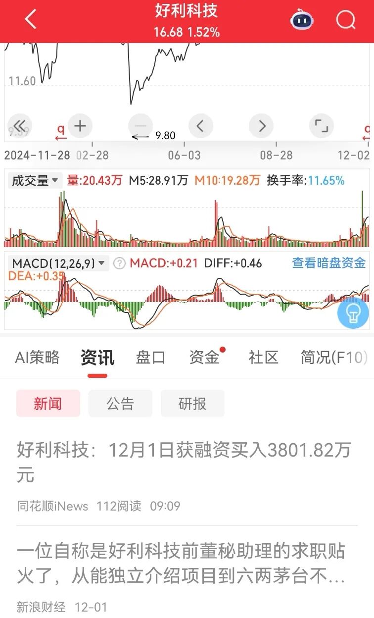 拉清单求职的上市公司董秘助理是个大长腿
