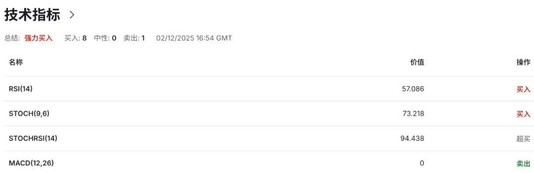 纽币NZDUSD风暴前的定力：新行长誓言死守低通胀，OCR路径或比市场想象更硬核