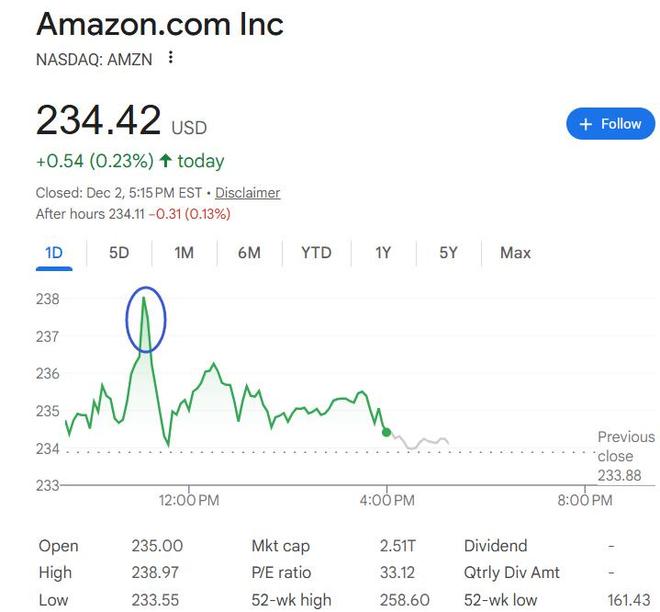 亚马逊重磅发布挑战谷歌英伟达：AI芯片Trainium 3更快更节能，四款Nova 2模型，首创“开放式训练”