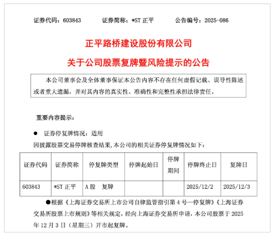 26个涨停板！*ST正平核查完成 复牌！