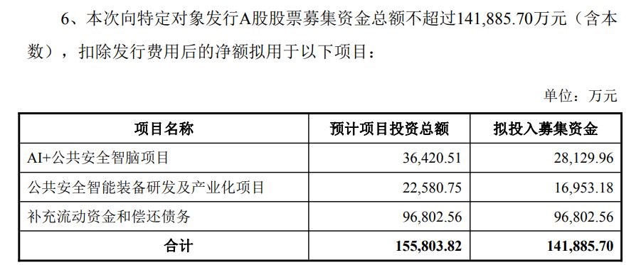 复牌！公共安全龙头辰安科技：实控人拟由国务院国资委转为合肥市国资委，系央地国资合作协同举措