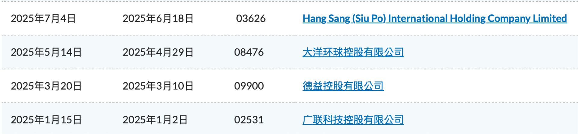 被指股权高度集中 大牛股德银天下盘中跌超40%
