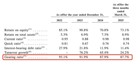 太拼了！奇瑞汽车“暴力加班”又引争议，背后深藏业绩焦虑？