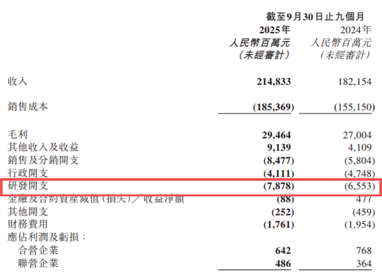太拼了！奇瑞汽车“暴力加班”又引争议，背后深藏业绩焦虑？