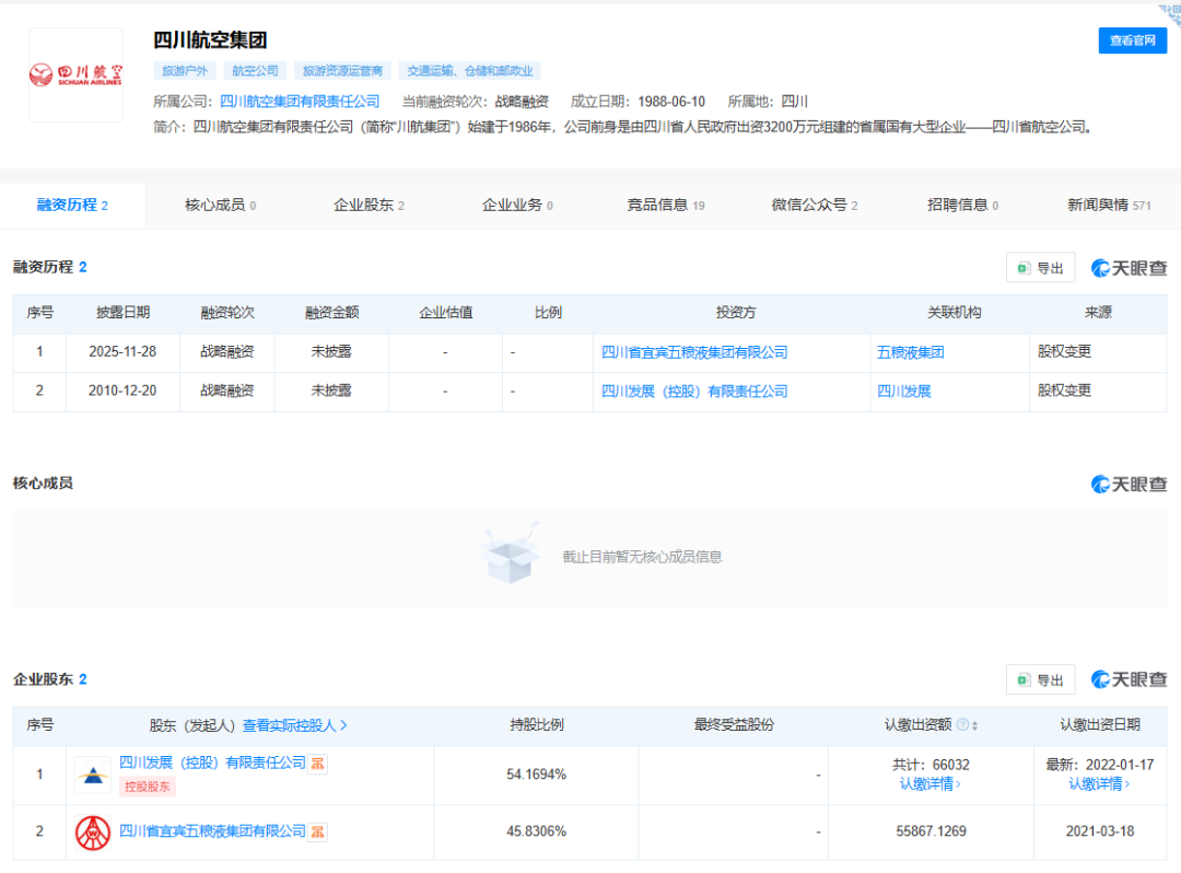 五粮液入股川航，持股45.8%成为第二大股东