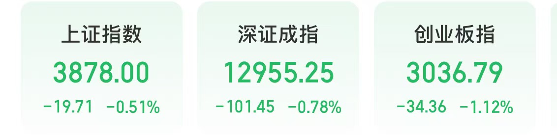 今天，高股息资产表现活跃！商业航天板块受关注
