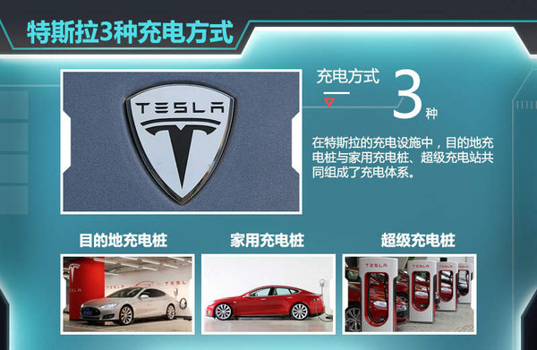 汽车日常驾驶如何避免常见故障？