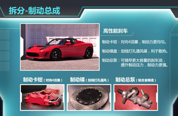 汽车驾驶习惯如何影响安全性？