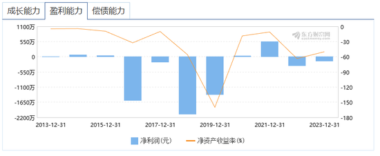 巨头逆势进场，起底保险中介围城“双重奏”：华凯保险退市 巅峰时期30多家扎堆挂牌
