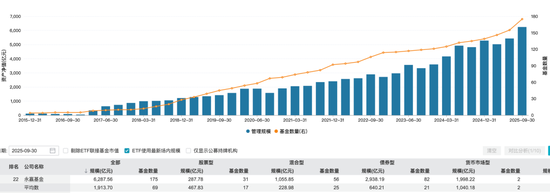 永赢基金员工持股全名单!多位基金经理在列