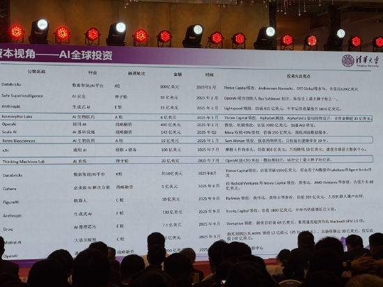 清华大学薛正华：海量产业数据和应用场景是中国AI发展独特优势