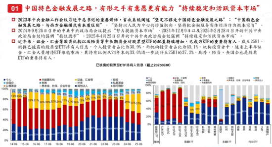 张忆东今天前瞻2026：中国牛市风雨无阻，美股AI浪潮，很可能是一个刚性泡沫