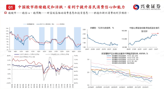张忆东今天前瞻2026：中国牛市风雨无阻，美股AI浪潮，很可能是一个刚性泡沫