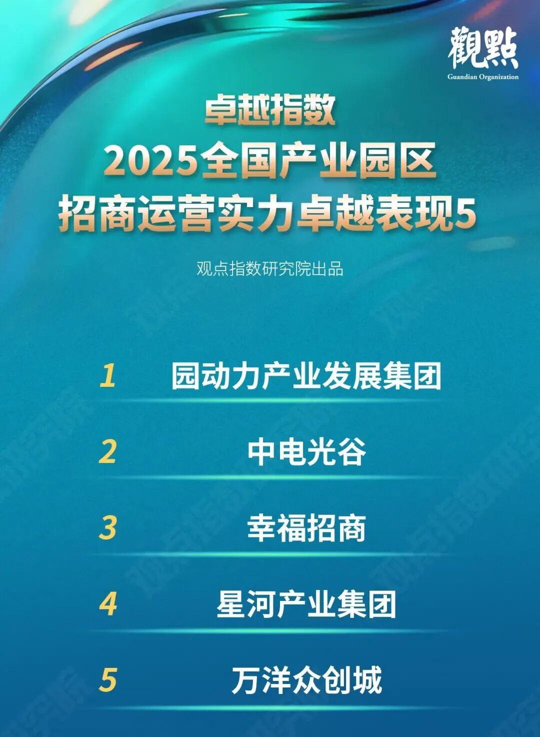 黄敏受邀在2025观点产业科技年会演讲：AI与大数据赋能第五代园区实践论