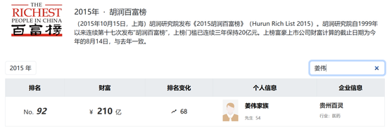 涉嫌内幕交易等被立案 贵州百灵董事长姜伟连夜发全员信：恳请员工“坚守岗位”！