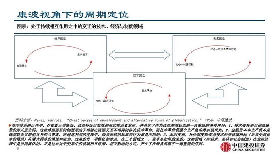 中信建投：看多实物黄金和CTA策略，权益等待下一轮周期