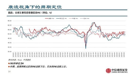 中信建投：看多实物黄金和CTA策略，权益等待下一轮周期