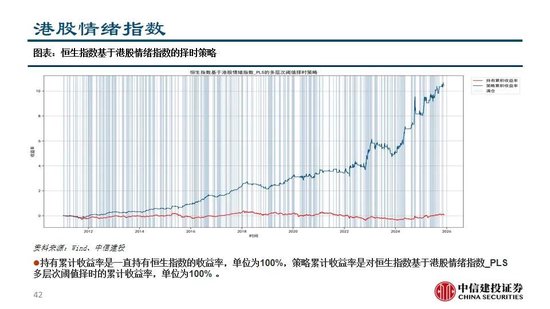 中信建投：看多实物黄金和CTA策略，权益等待下一轮周期