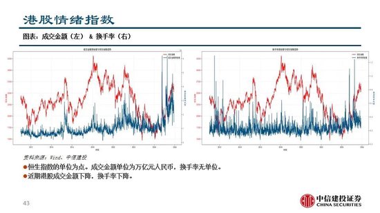 中信建投：看多实物黄金和CTA策略，权益等待下一轮周期