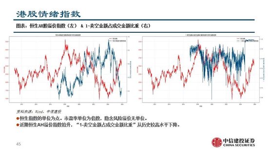 中信建投：看多实物黄金和CTA策略，权益等待下一轮周期