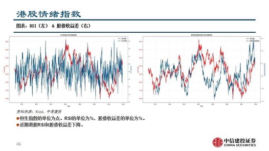中信建投：看多实物黄金和CTA策略，权益等待下一轮周期