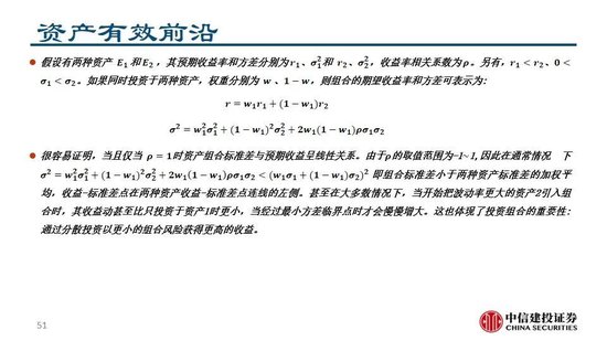 中信建投：看多实物黄金和CTA策略，权益等待下一轮周期