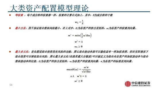 中信建投：看多实物黄金和CTA策略，权益等待下一轮周期