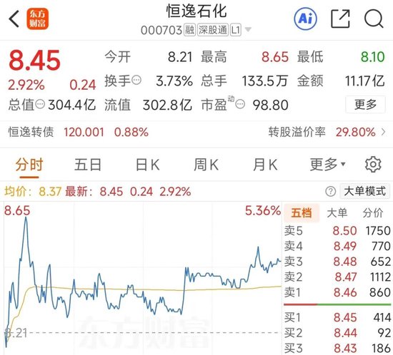 “进入厂区请放弃一切自由”,恒逸石化全资子公司现雷人标语