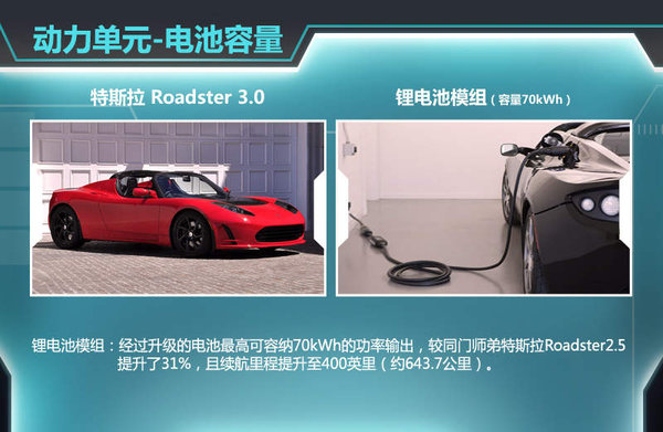 汽车灯光系统如何优化夜间驾驶？